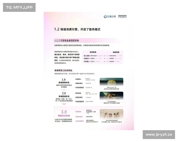 从“具体情绪”到“空间环绕”,2025下半年六大营销趋势洞察 从“具体情绪”到“空间环绕”,2025下半年六大营销趋势洞察