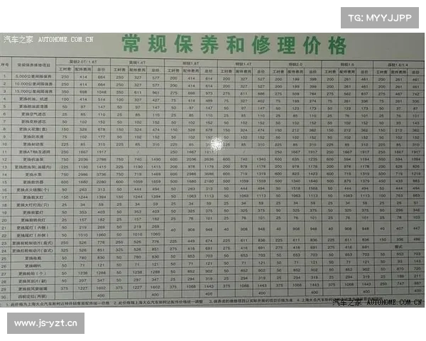 保养间隔长是最大优势 谈晶锐养车成本 保养间隔长是最大优势 谈晶锐养车成本